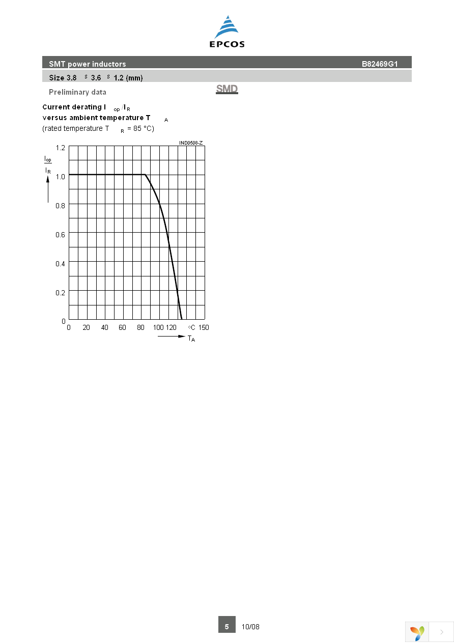 B82469G1222M Page 5