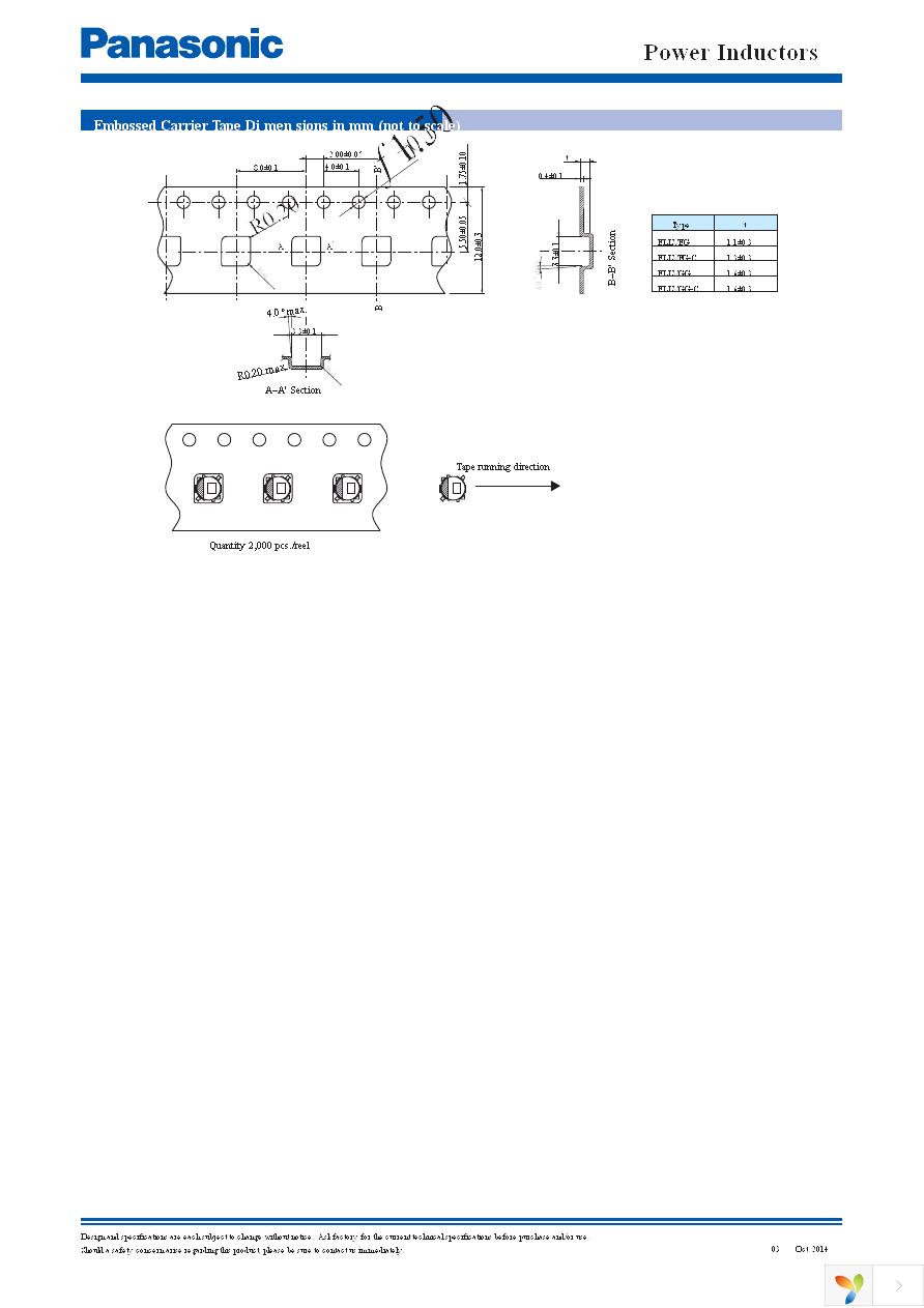 ELL-VEG470M Page 3