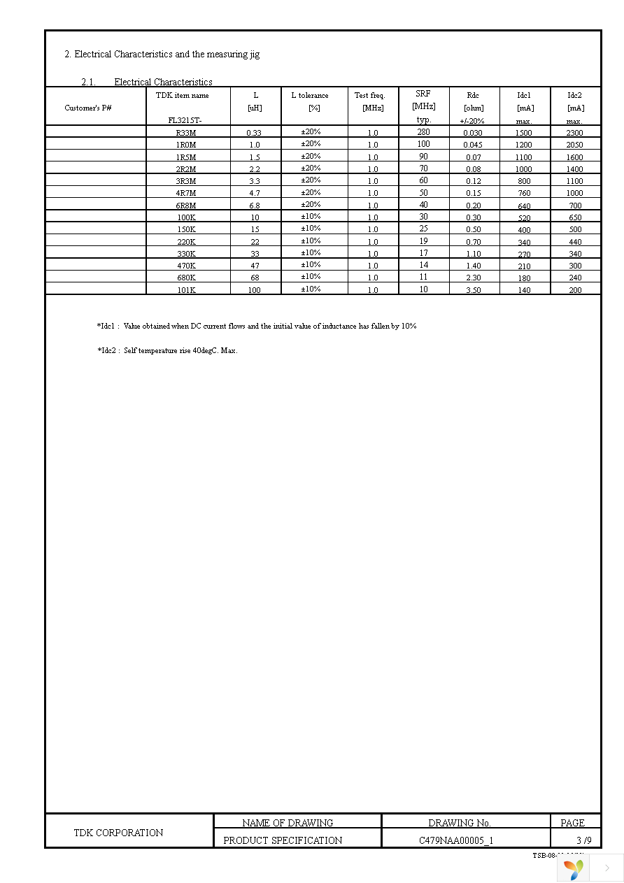 FL3215T-150K Page 5