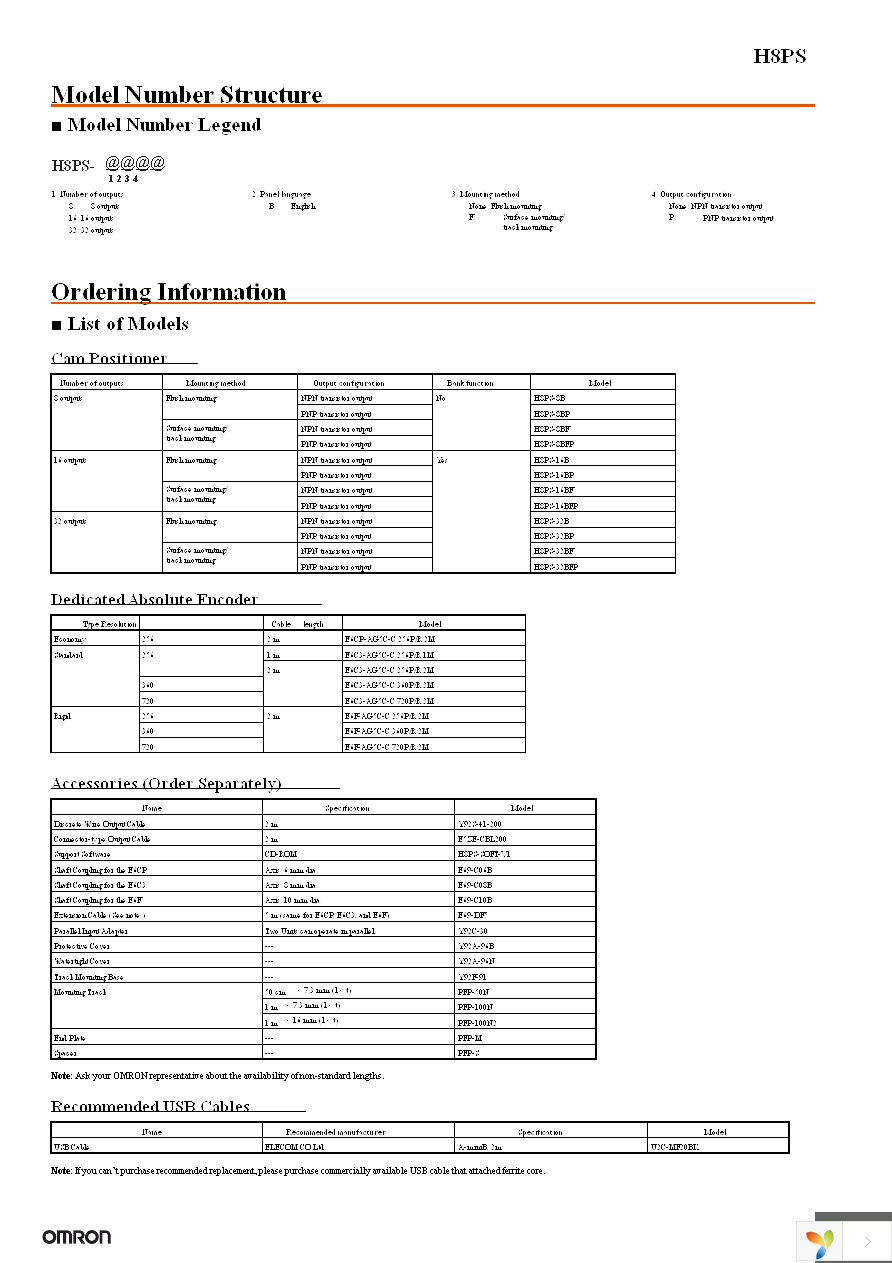 Y92A-96B Page 2