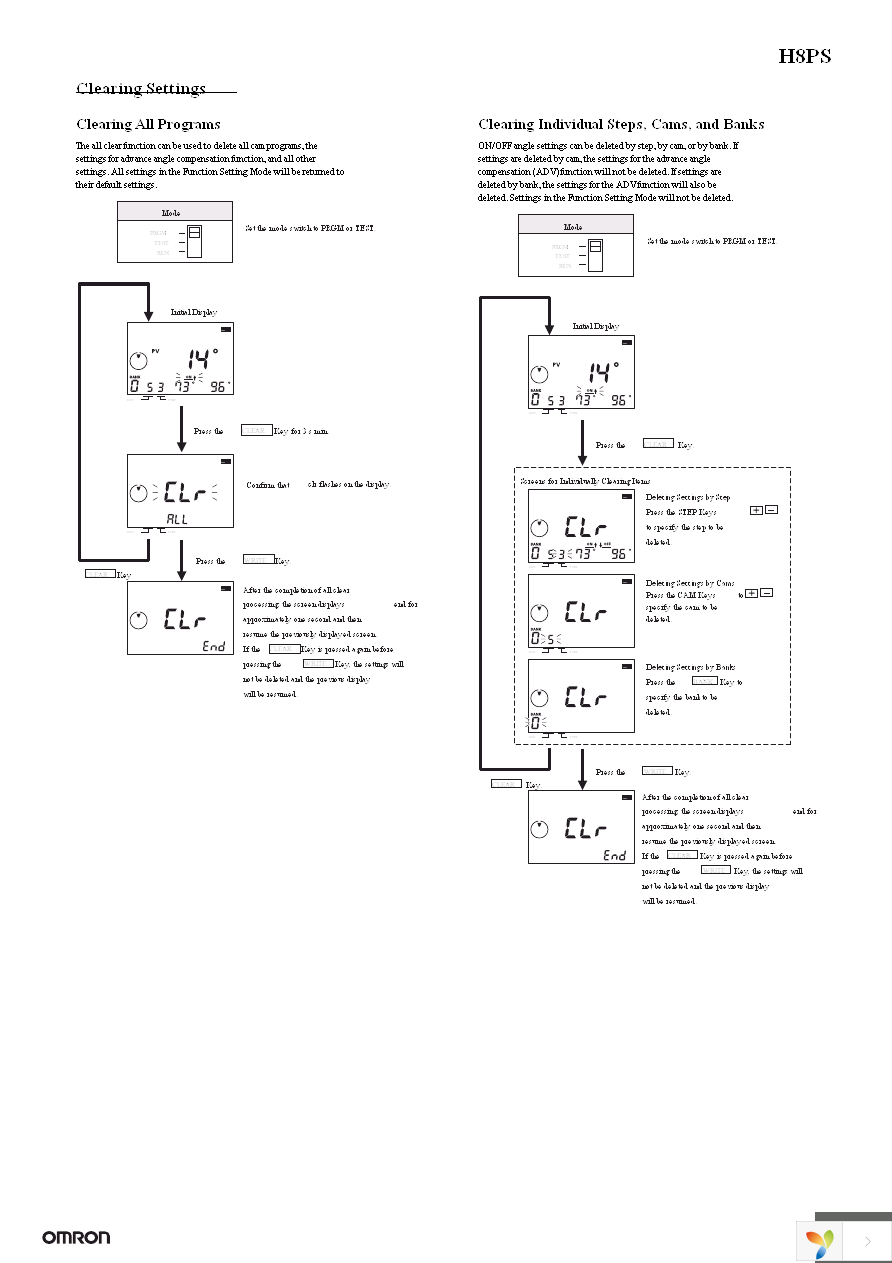 Y92A-96B Page 25