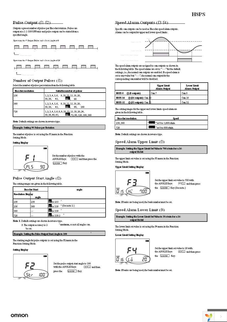 Y92A-96B Page 28