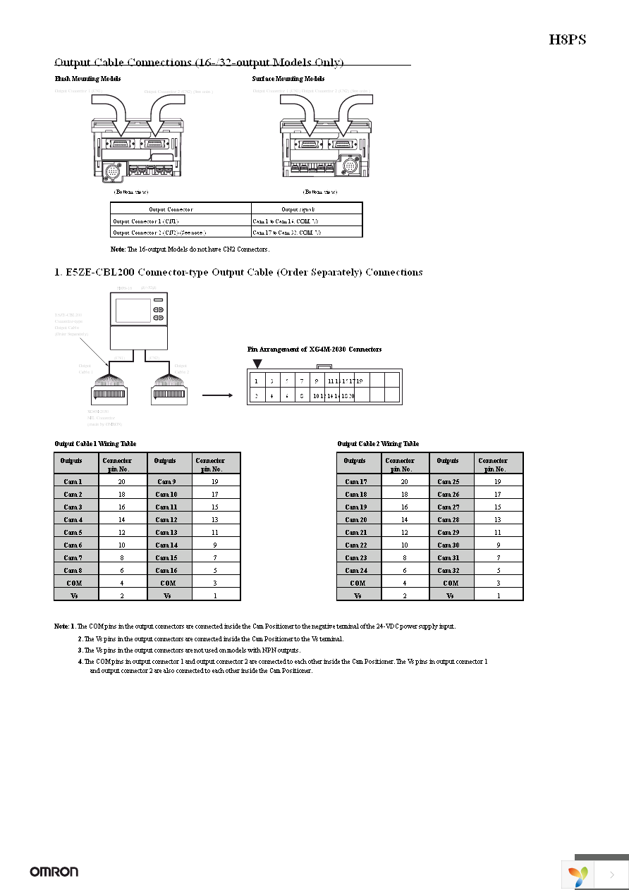 Y92A-96B Page 7