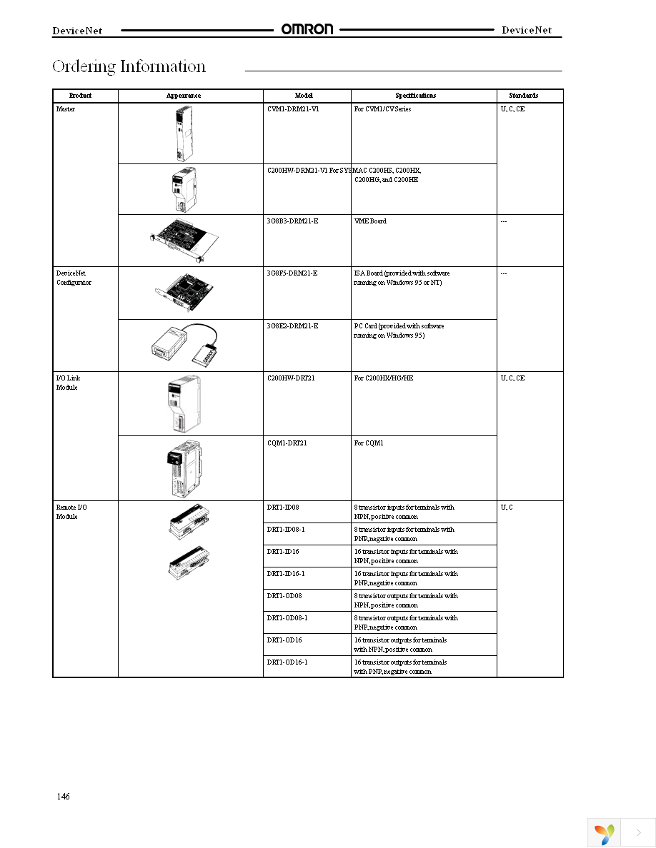 DRS1-T Page 1