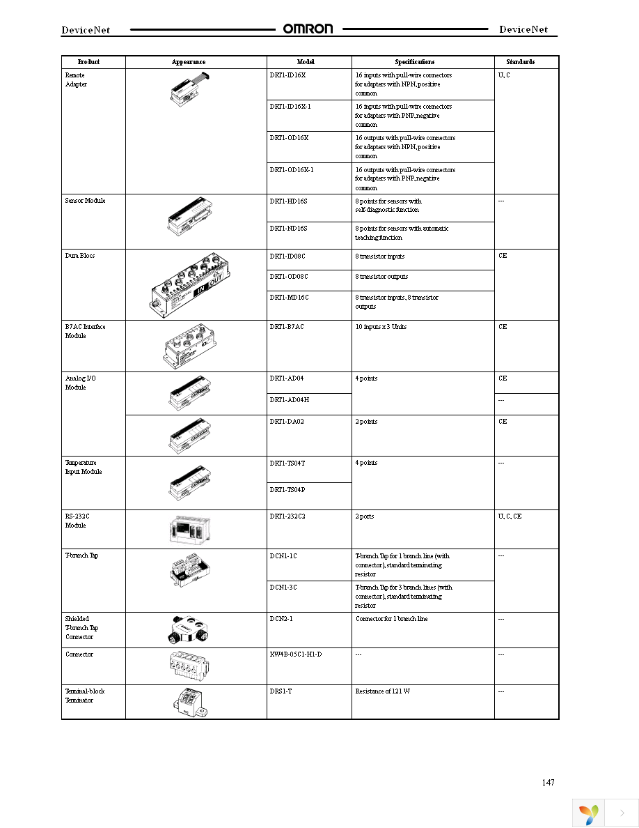 DRS1-T Page 2