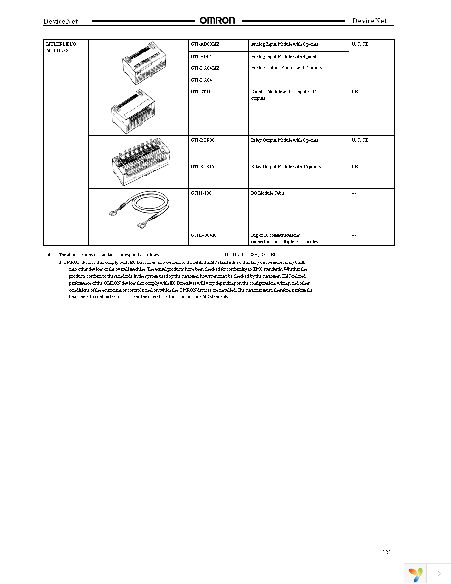 DRS1-T Page 6