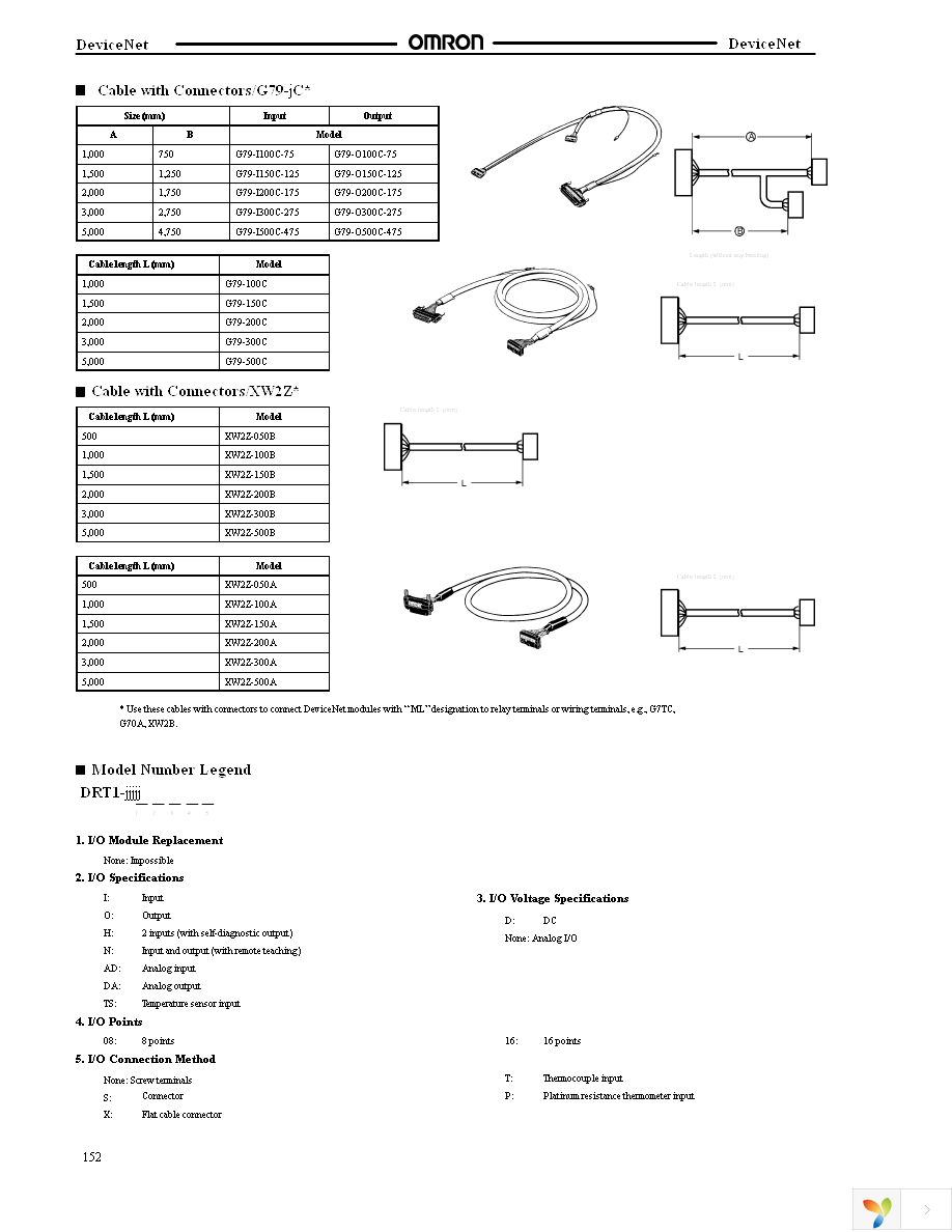 DRS1-T Page 7