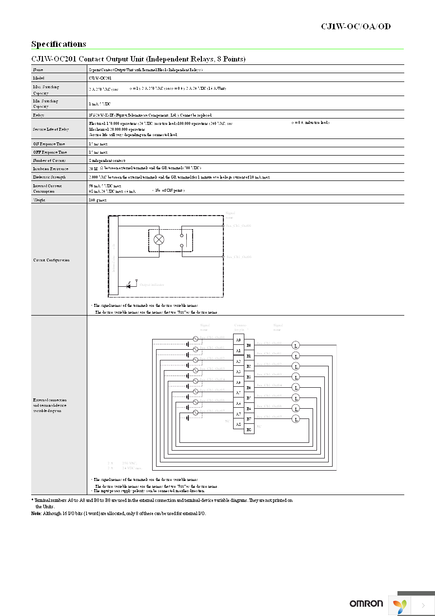 G70D-ET Page 6