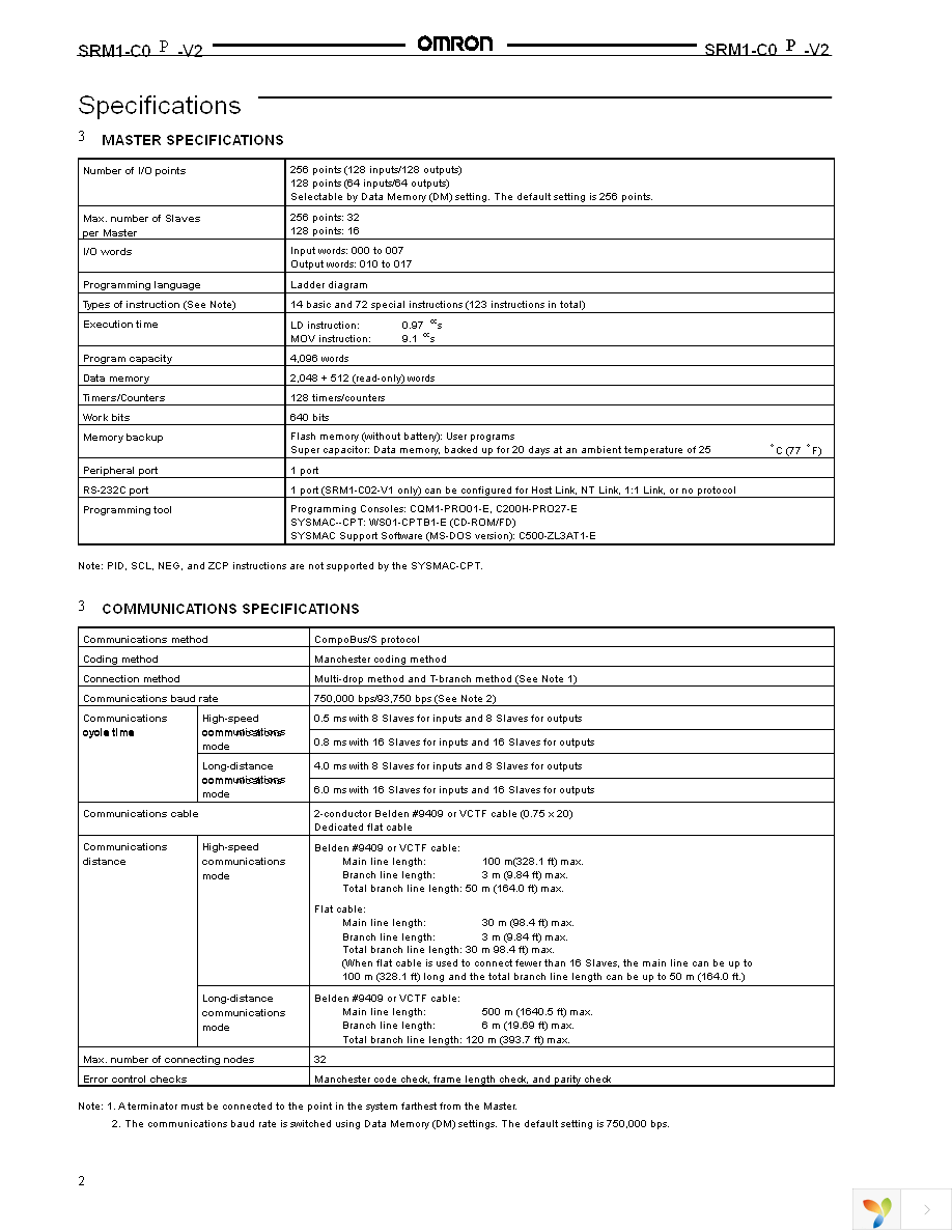 SRS1-T Page 2