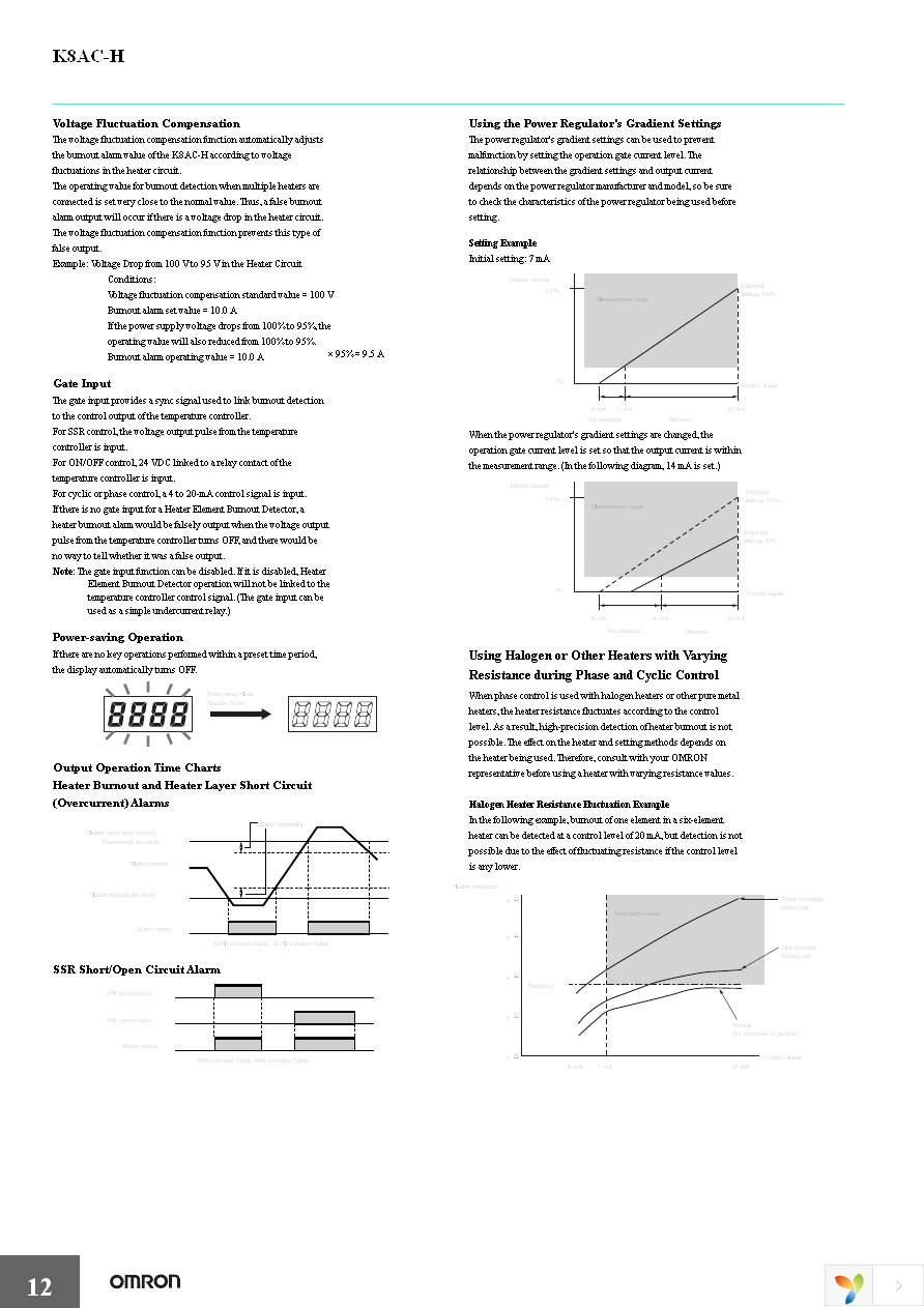 K8AC-CT20S Page 12