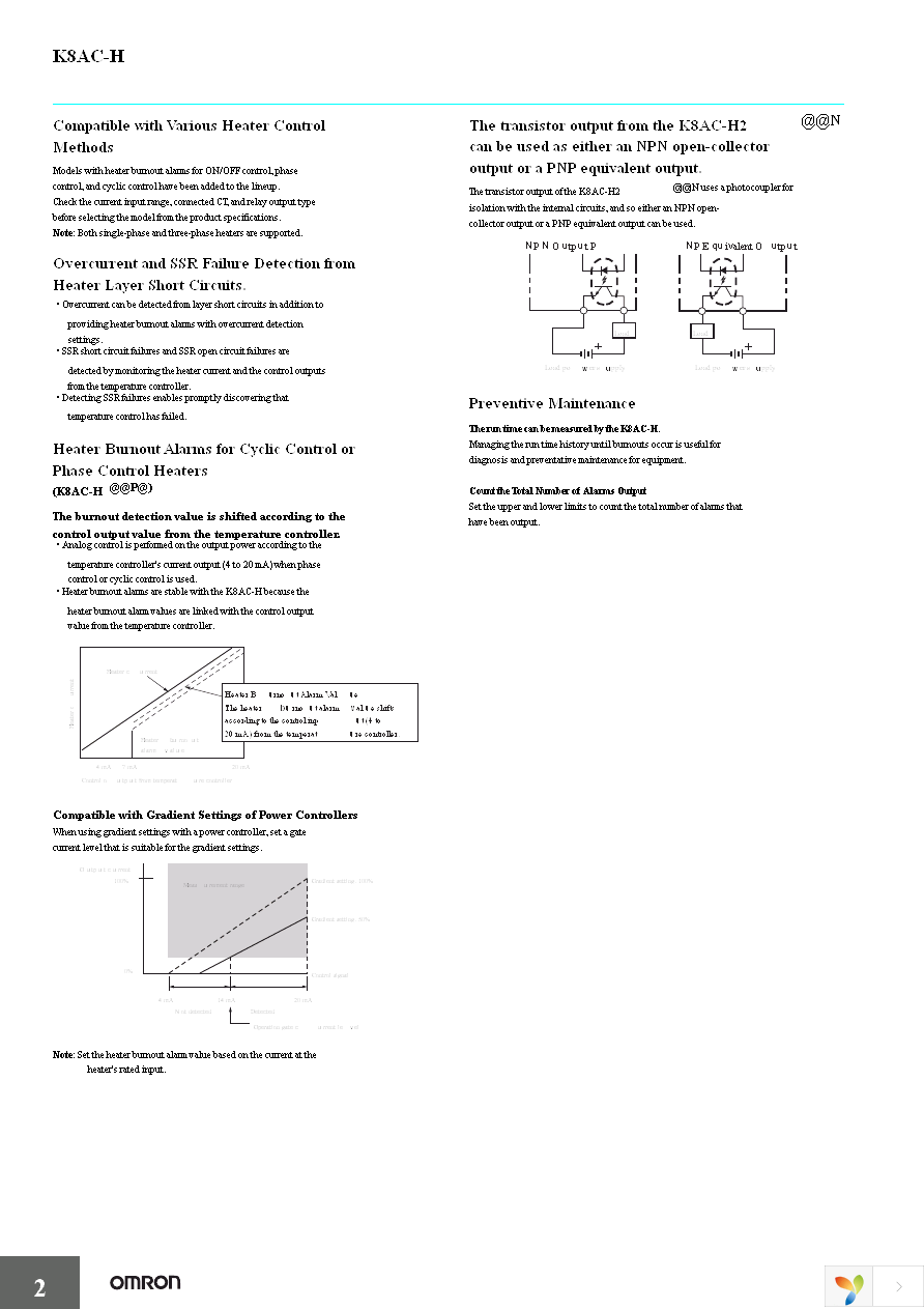 K8AC-CT20S Page 2