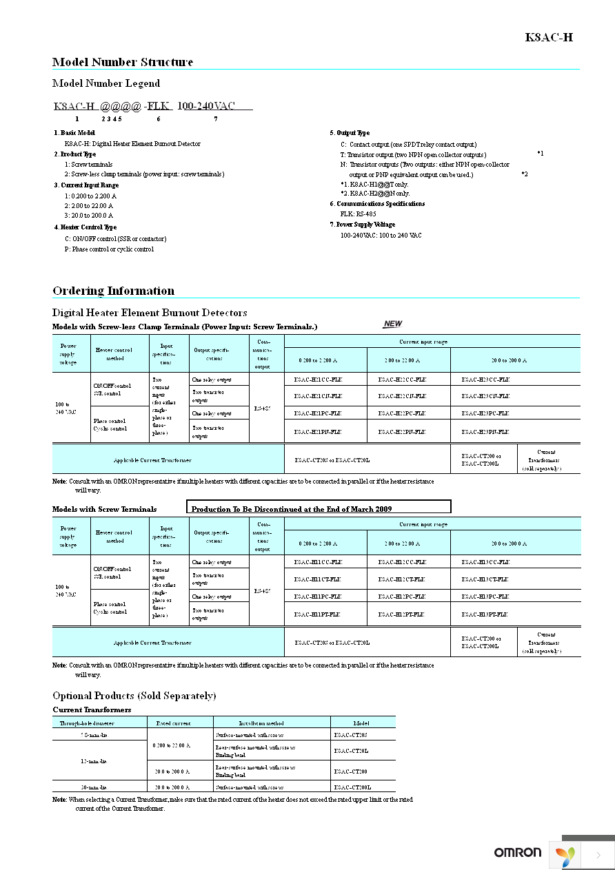 K8AC-CT20S Page 3