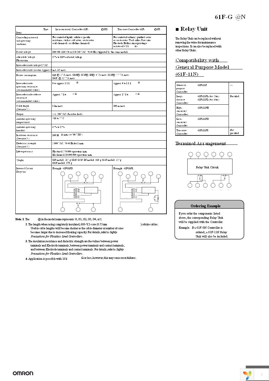 61F-11NL2K Page 4