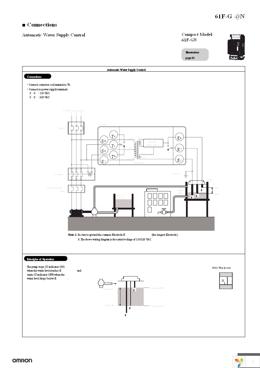 61F-11NL2K Page 5