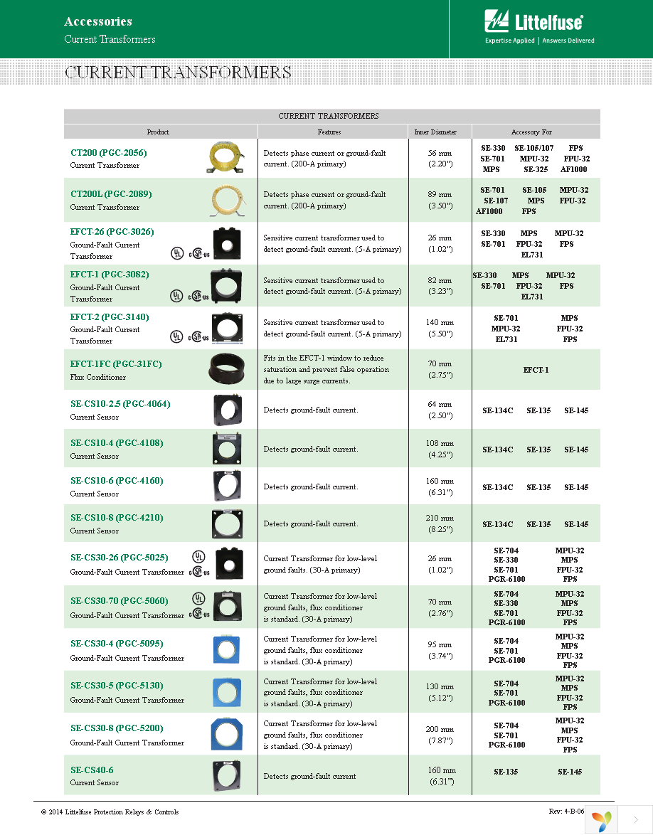 EFCT-1FC Page 2