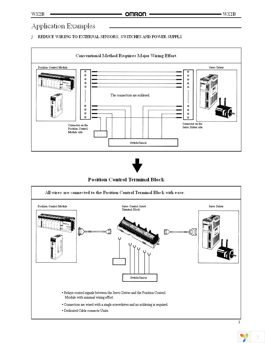 XW2B-20J6-1B Page 3