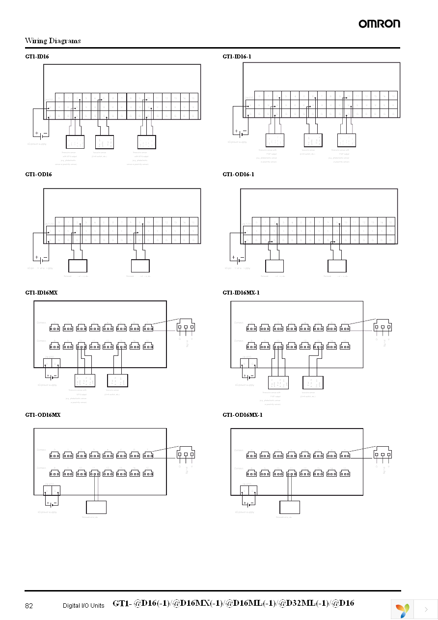 GT1-ID16DS Page 5