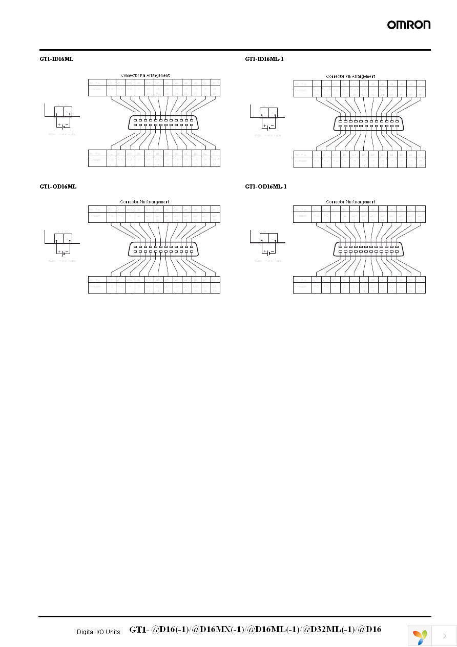 GT1-ID16DS Page 6