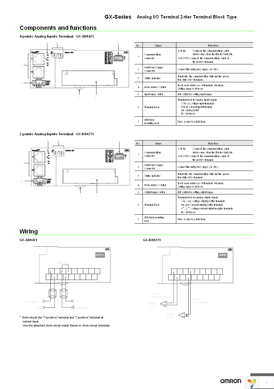 GX-MD1628 Page 22