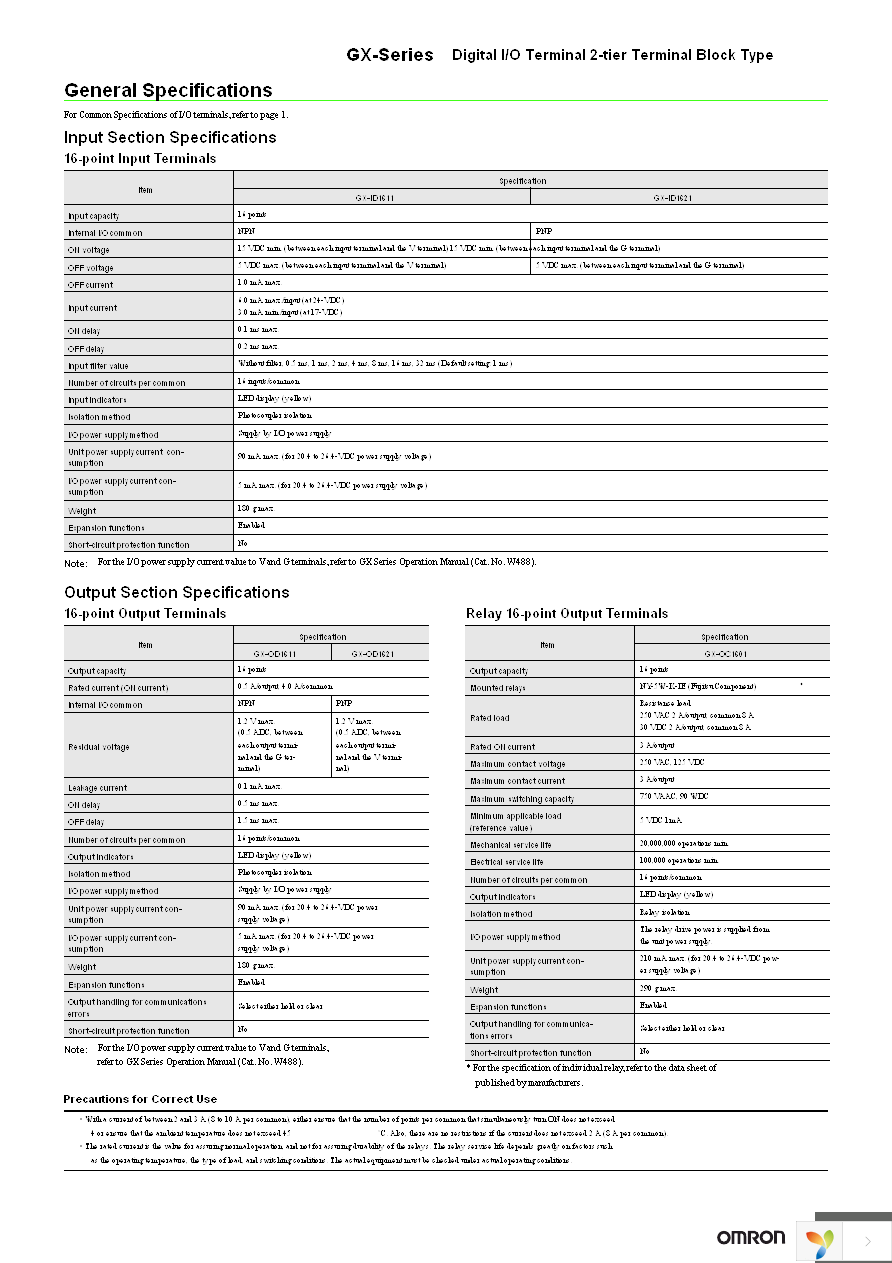 GX-MD1628 Page 4