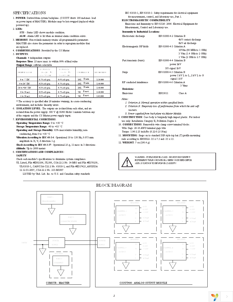 CSTERM00 Page 2