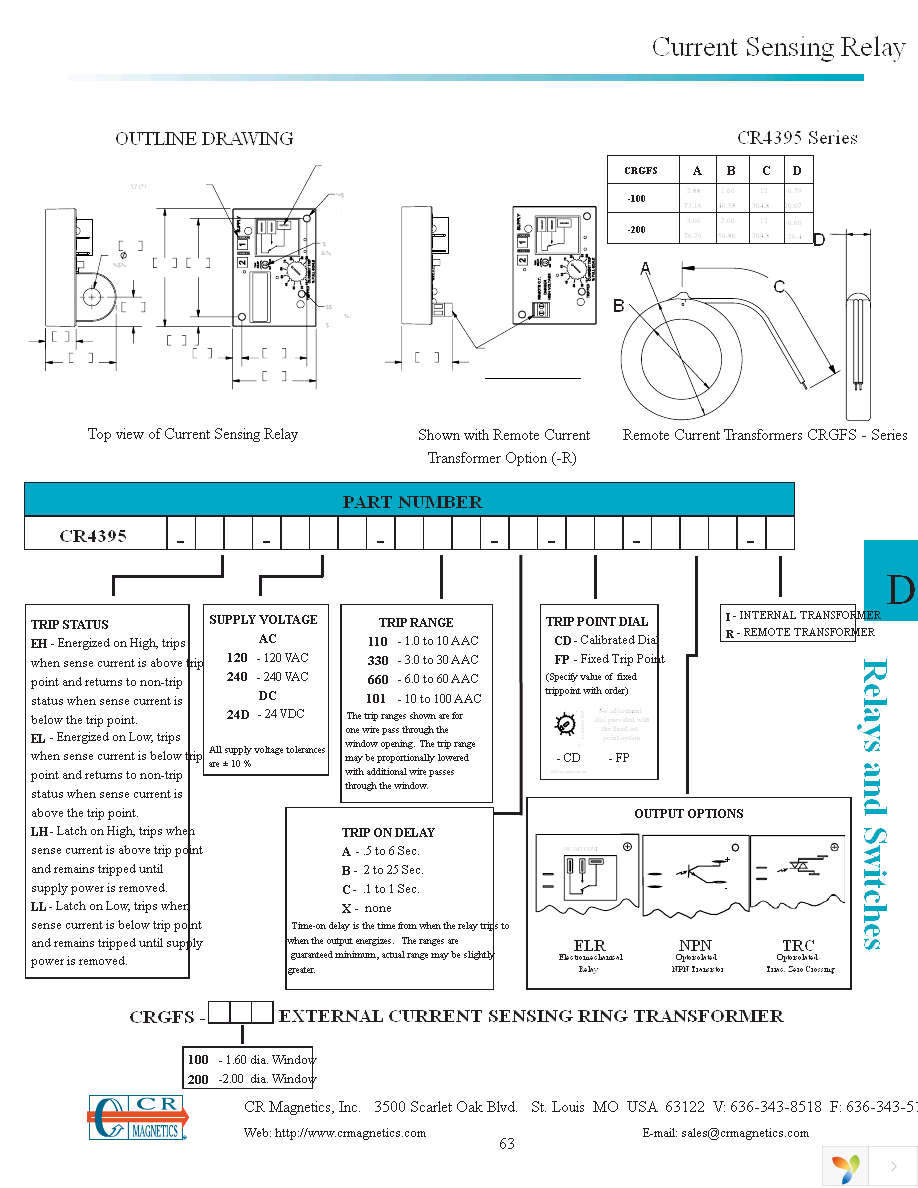 CRGFS-100 Page 2