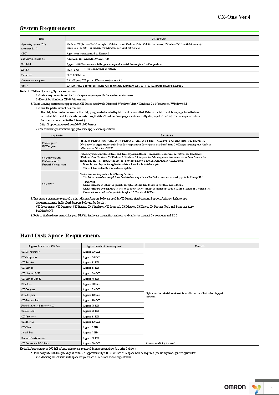 CXONE-LT01C-V4 Page 3