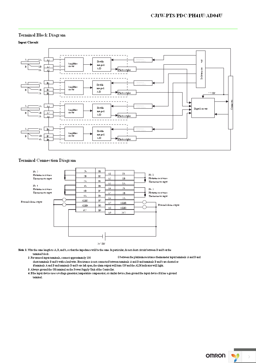 CJ1W-PH41U Page 19