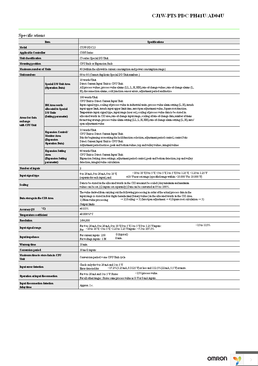 CJ1W-PH41U Page 21