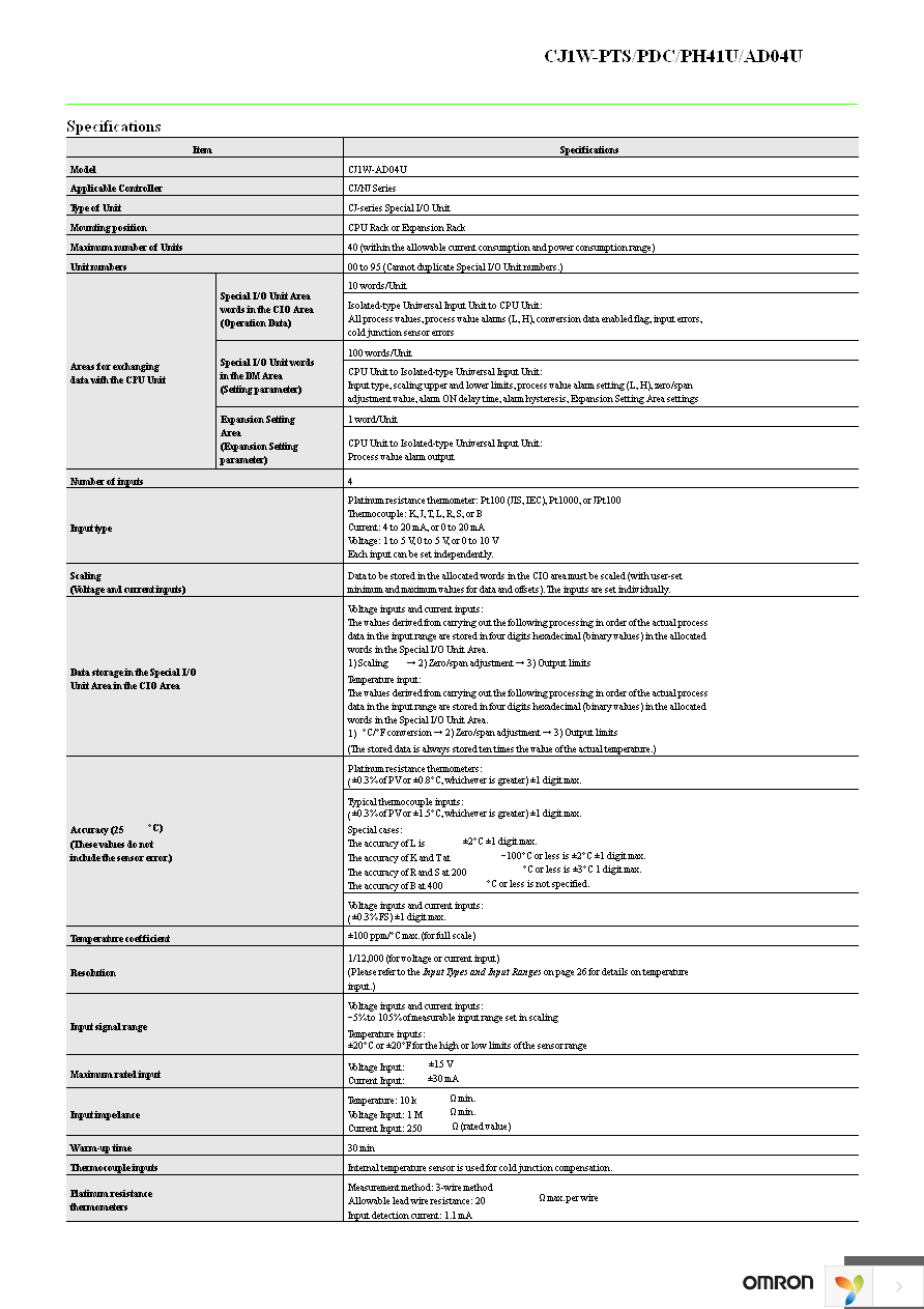 CJ1W-PH41U Page 25