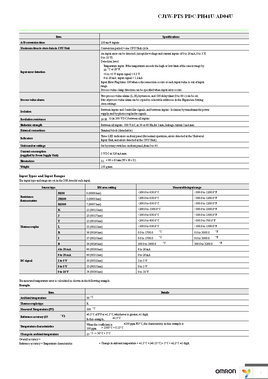 CJ1W-PH41U Page 26