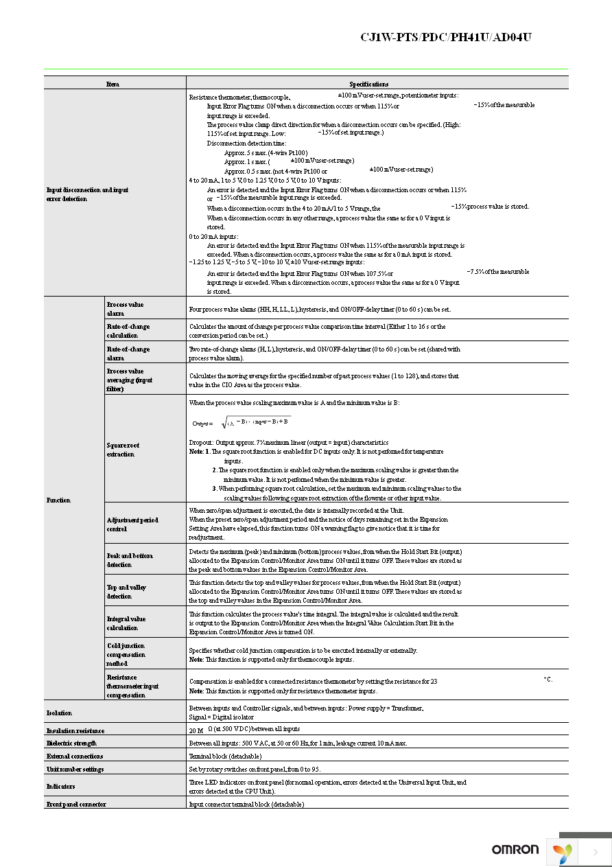 CJ1W-PH41U Page 31