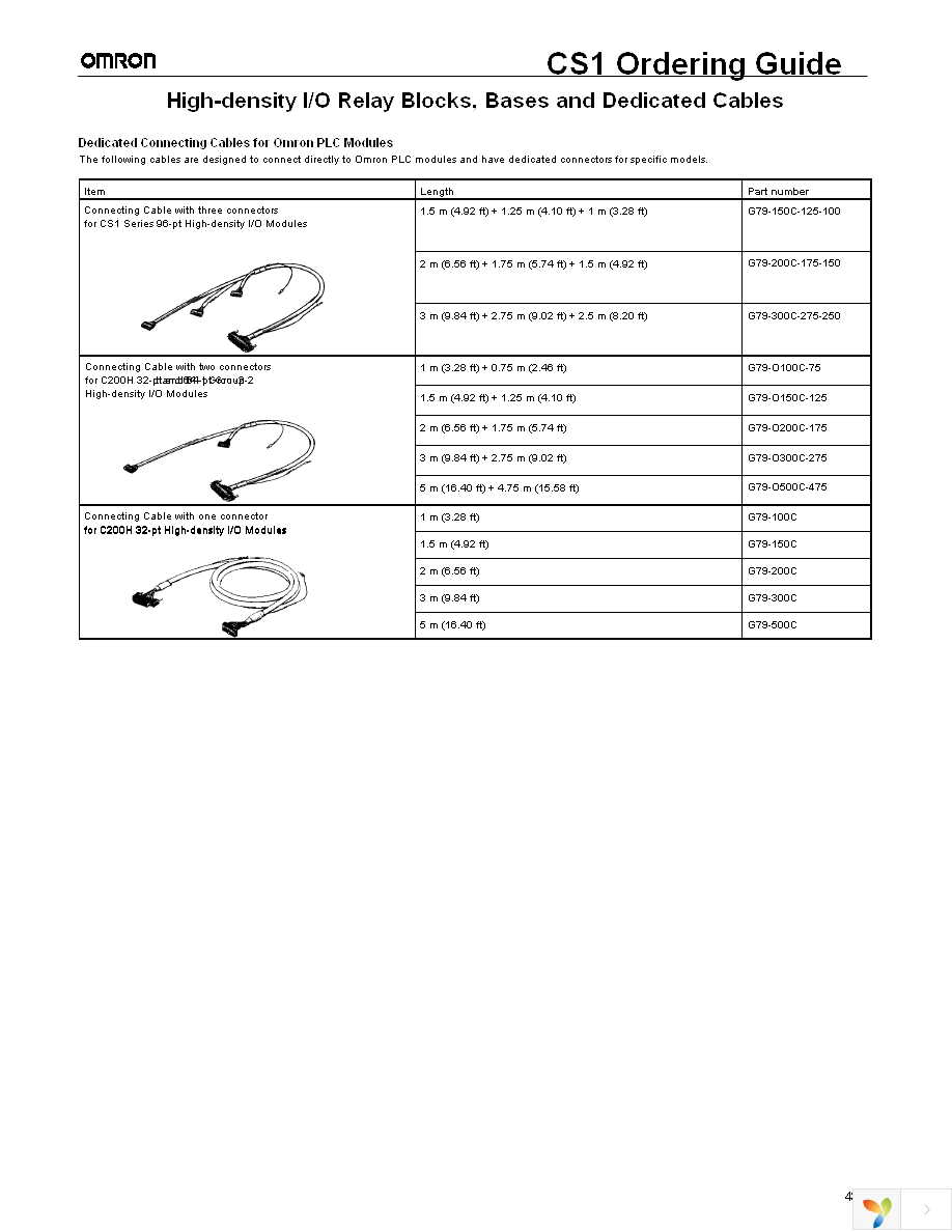 C200H-COV11 Page 15