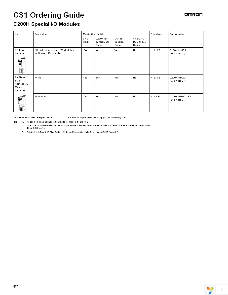 C200H-COV11 Page 20