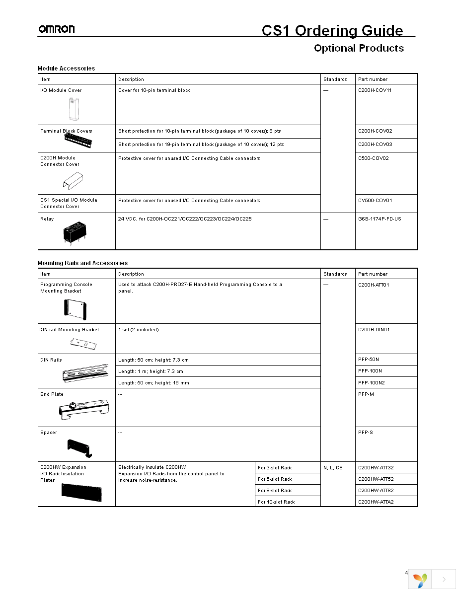 C200H-COV11 Page 29