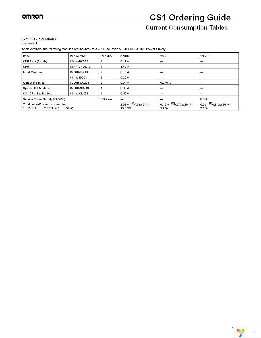 C200H-COV11 Page 31