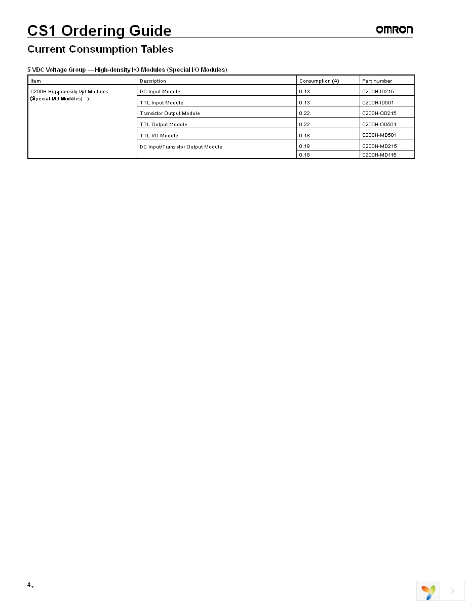 C200H-COV11 Page 34