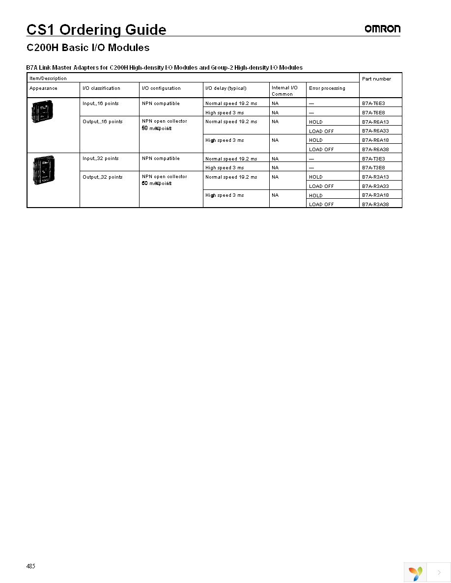 C200H-COV11 Page 8