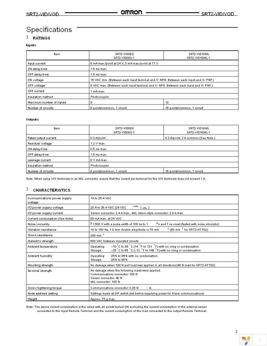 SRT2-ATT02 Page 3