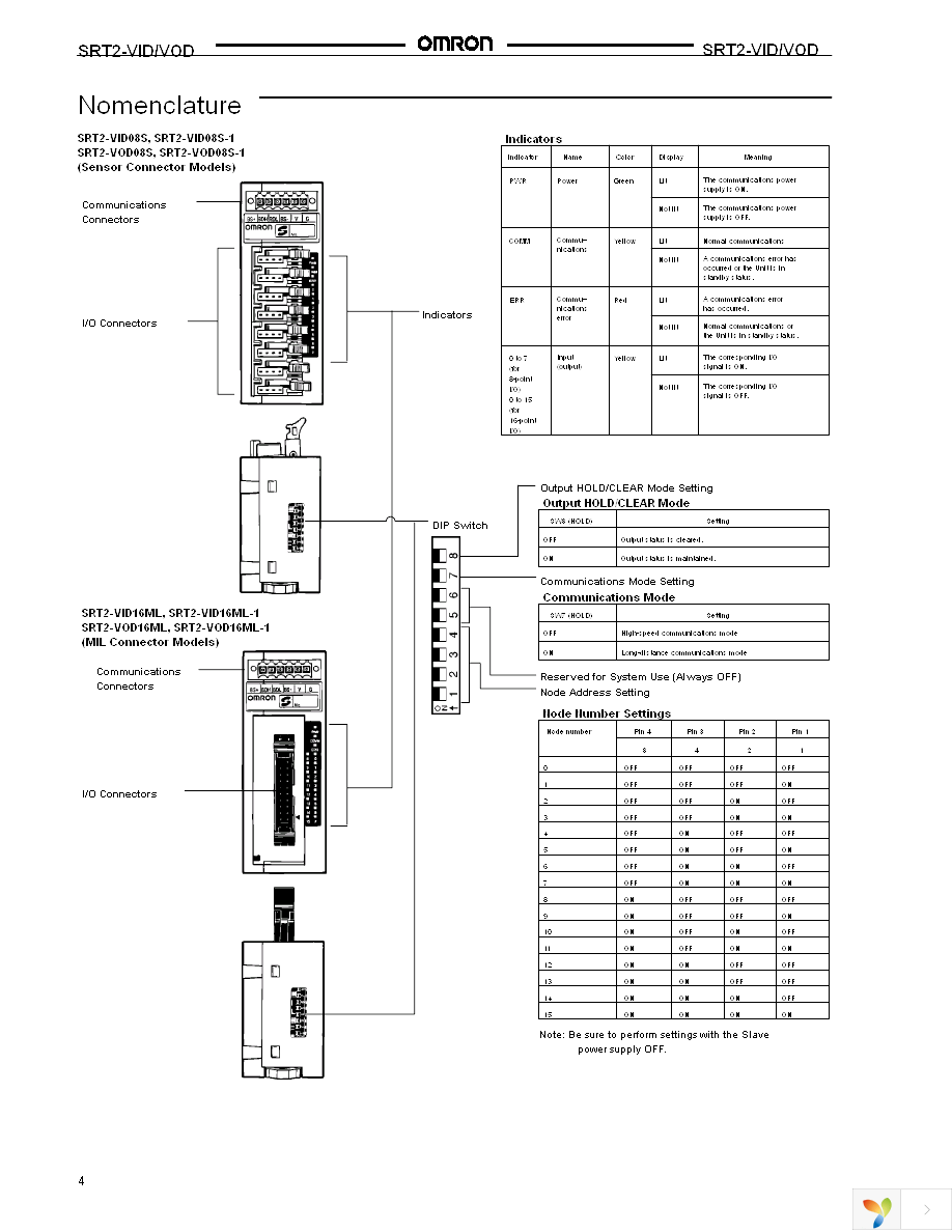 SRT2-ATT02 Page 4