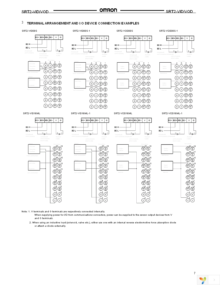 SRT2-ATT02 Page 7