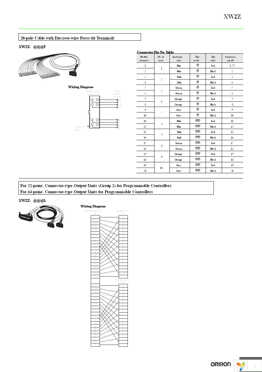 XW2Z-150A Page 8