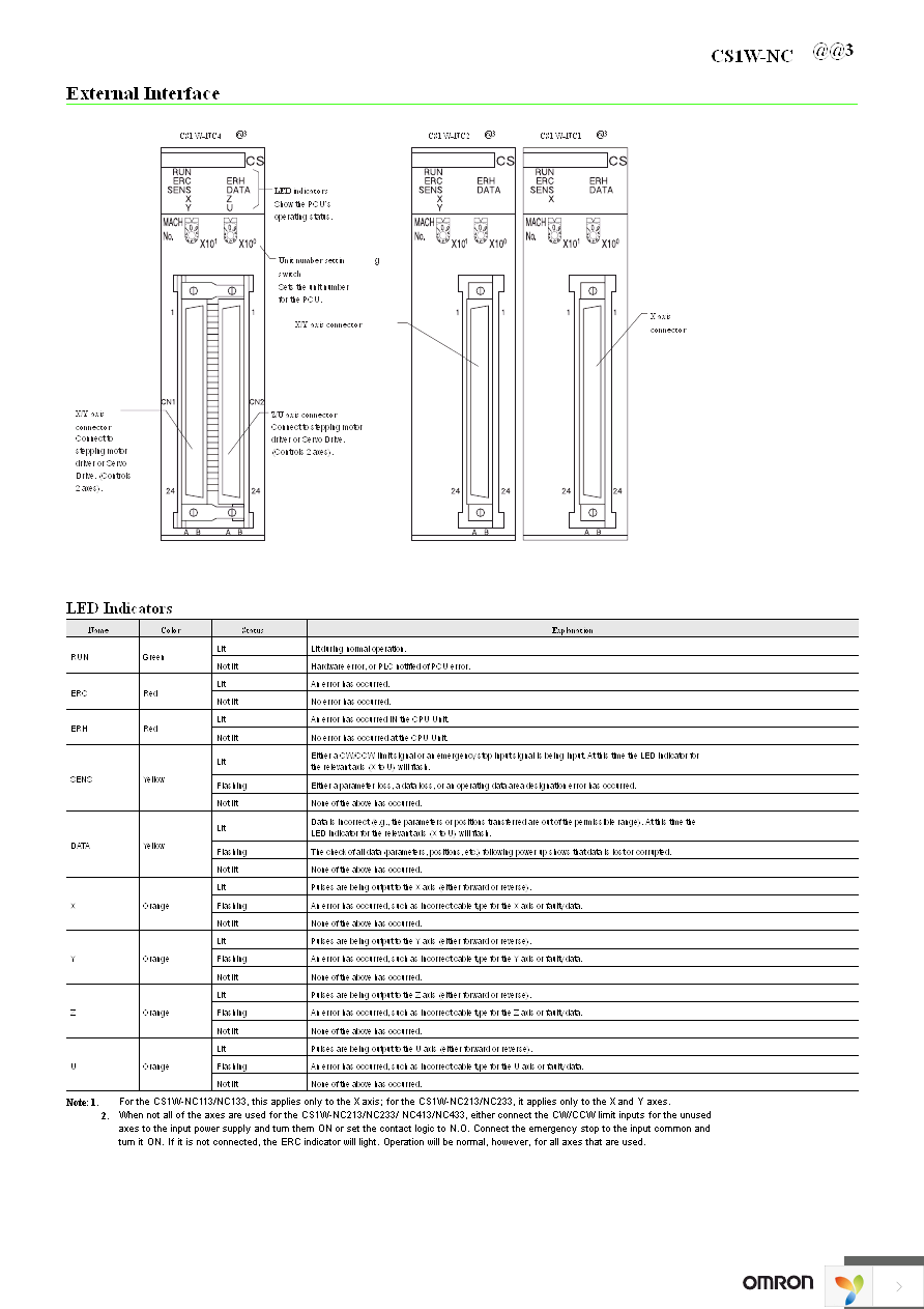 XW2Z-200J-C1 Page 5