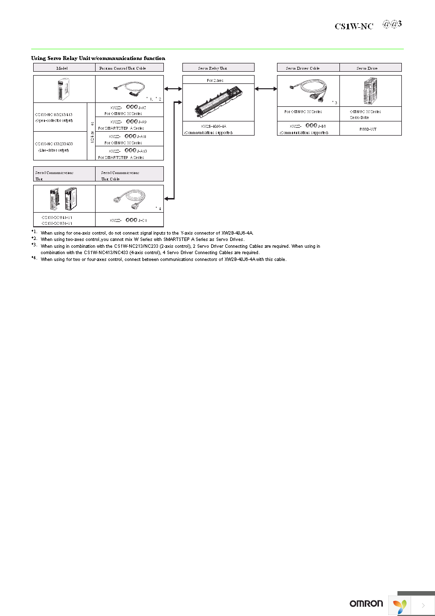 XW2Z-200J-C1 Page 8