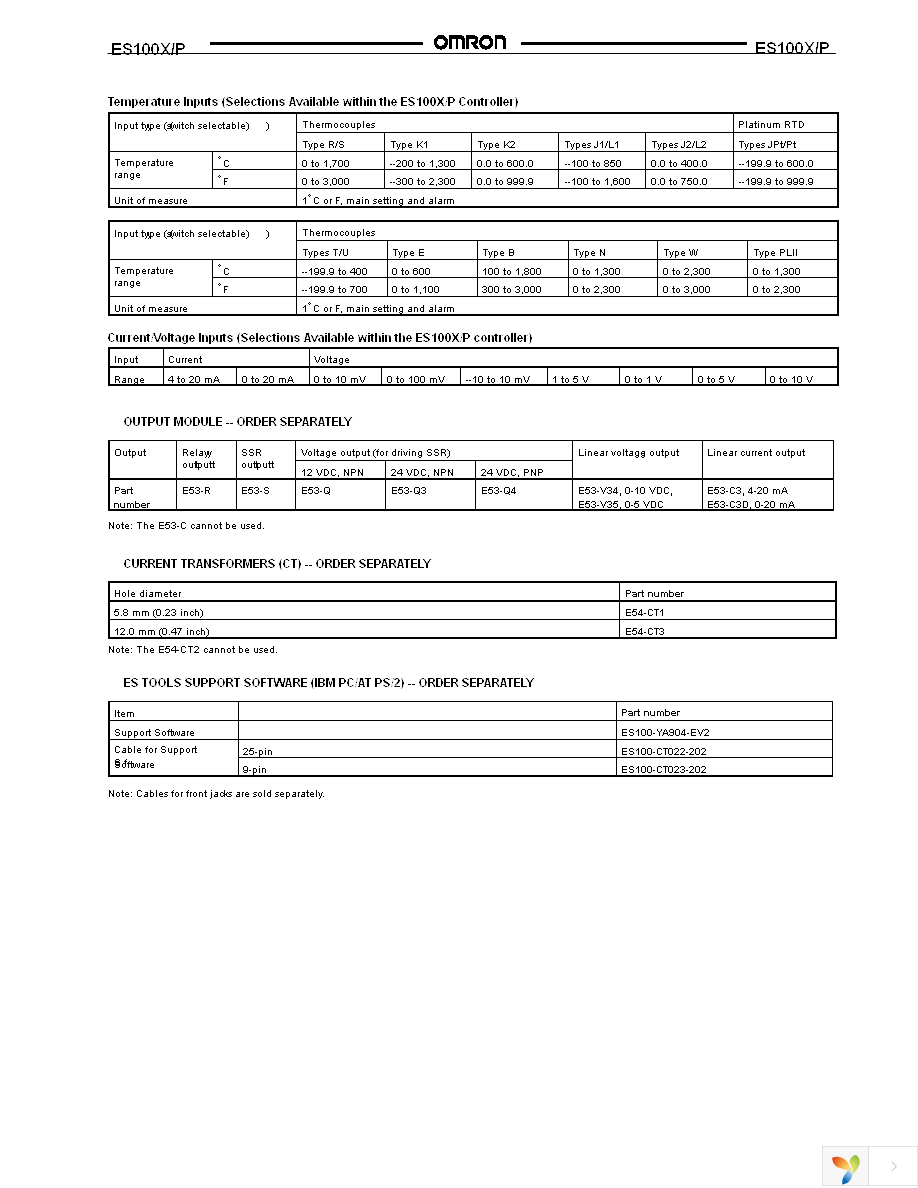 G79-200C-ES1 Page 3