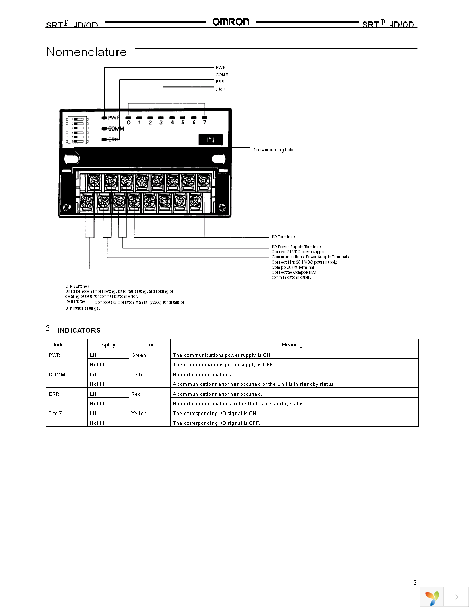 SRT2-ID04 Page 3