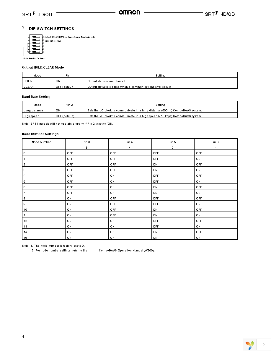 SRT2-ID04 Page 4