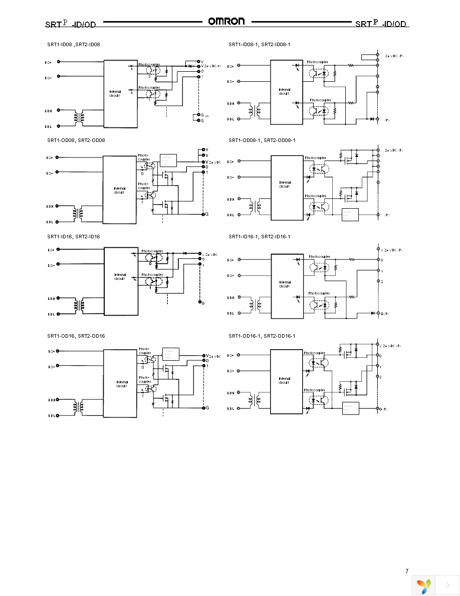 SRT2-ID04 Page 7