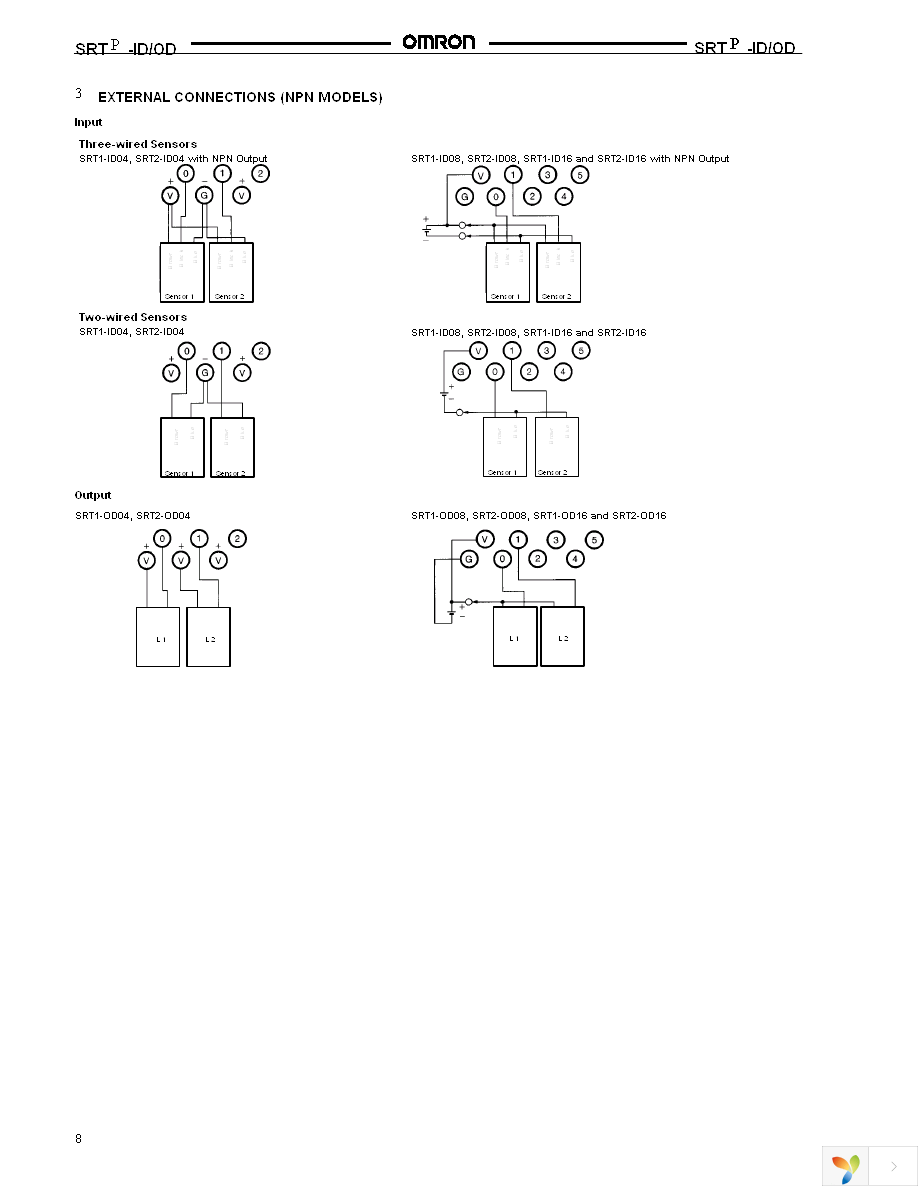 SRT2-ID04 Page 8