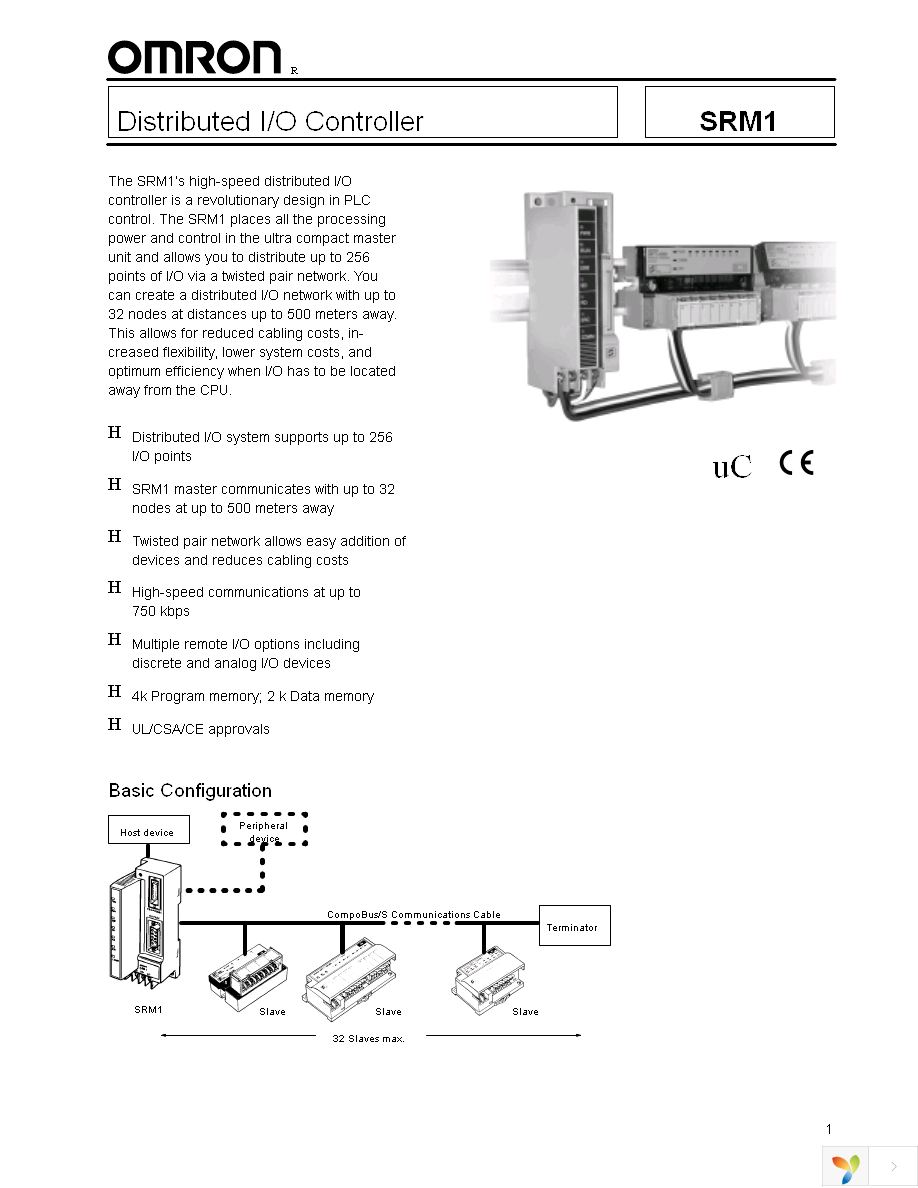 C200H-CN320-EU Page 1